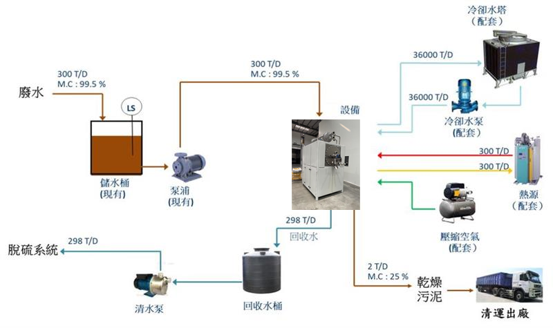 圖片.png 圖片.png